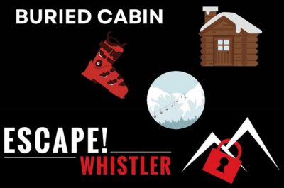 Epic Escape Room Adventure - Puzzles That Reward Team Synergy, Not Random Guessing
